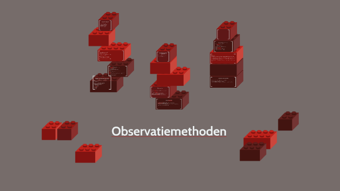 Observatiemethoden By On Prezi