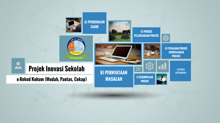 Projek Inovasi Smart By Joseh Anthony