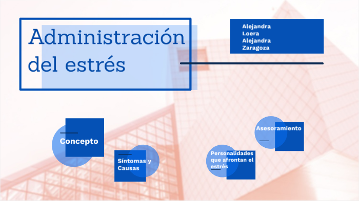 Administración del estrés by Alejandra Loera on Prezi