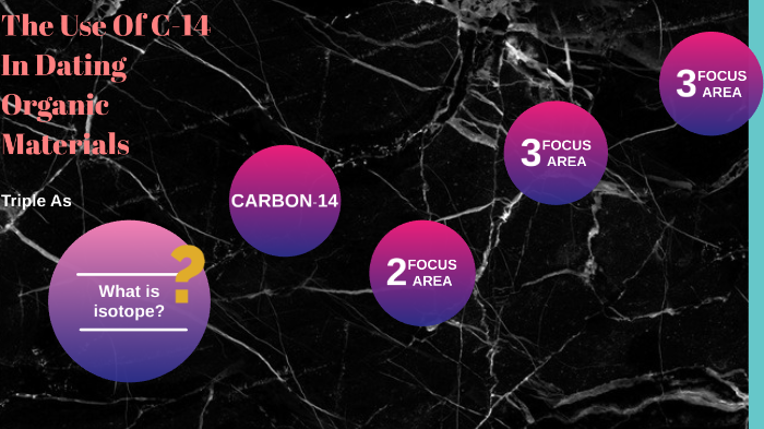 THE USE OF C-14 IN DATING ORGANIC MATERIALS By Arfah M On Prezi