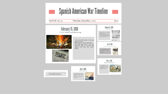 Spanish American War Timeline By Madison Derosier