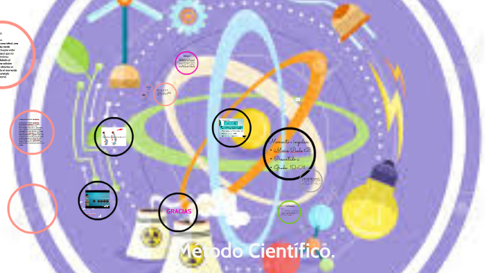 Metodo Cientifico by paula bonilla on Prezi