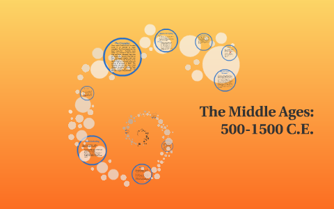 The Middle Ages: 500-1500 C.E. by john smith on Prezi