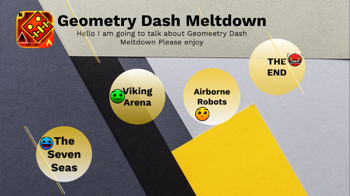 Geometry Dash Meltdown