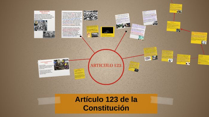 Artículo 123 de la Constiucion by marck bad on Prezi