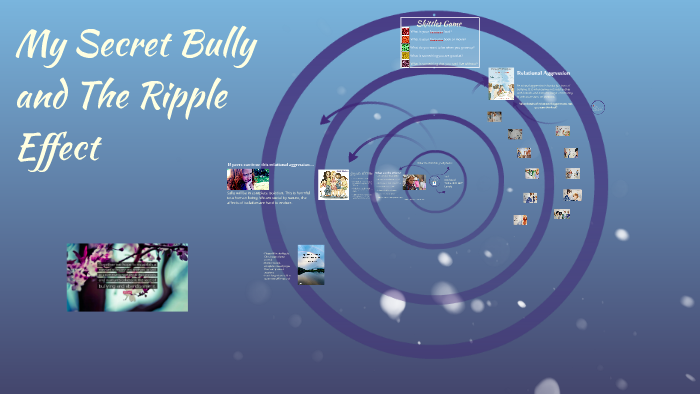 3 Secret Bully and The Ripple Effect by Saundra Miles on Prezi