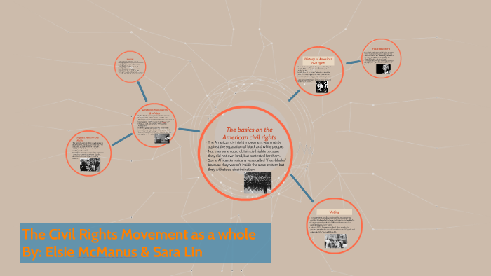 The Civil Rights Movement as a whole by Elsie McManus on Prezi