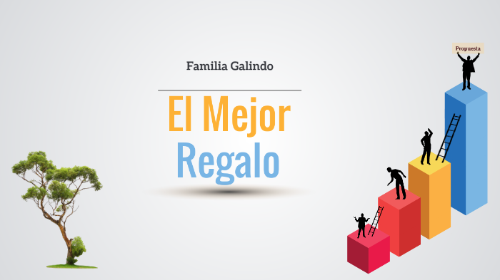 Familia Galindo by Guillermo Arenales on Prezi