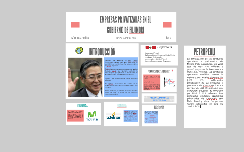 EMPRESAS PRIVATIZADAS EN EL by on Prezi