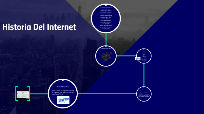 historia del internet by Andres Felipe Parra Gamboa on Prezi