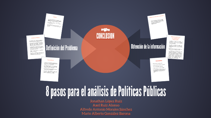 8 pasos para el análisis de Políticas Públicas by Mario Gonzalez on Prezi