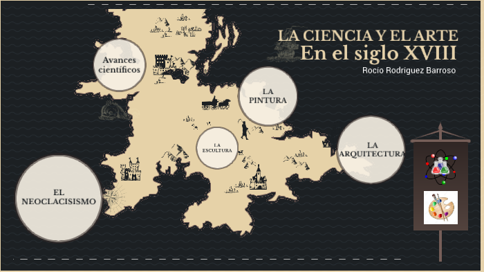 La ciencia y el arte en el siglo XVIII by Rocío Rodríguez Barroso on Prezi