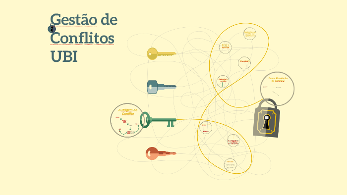 Gest o De Conflitos By Miguel Ferr o