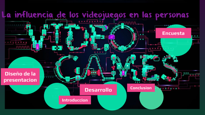 La influencia de los videojuegos sobre las personas by Joaquin Opazo on ...