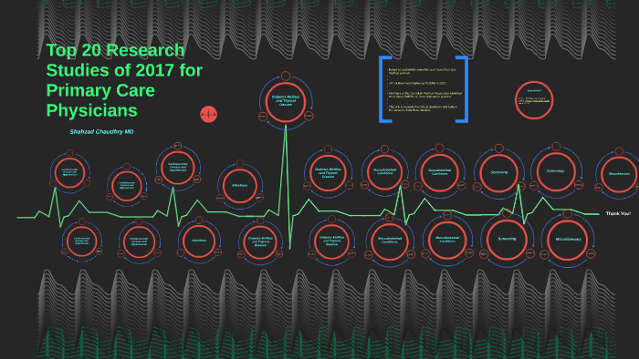 top 20 research studies of 2020 for primary care physicians
