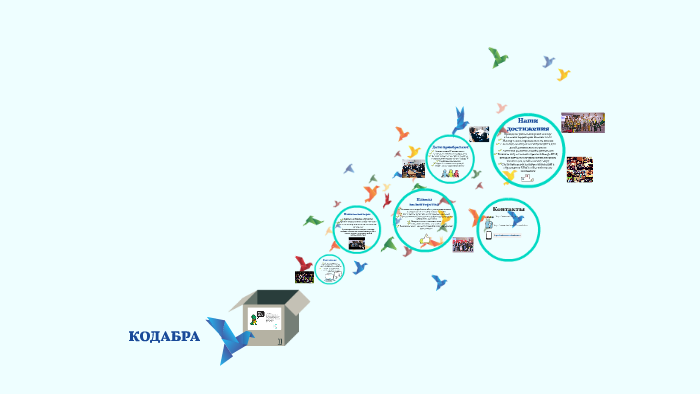 Кодабра by Anna Arapova