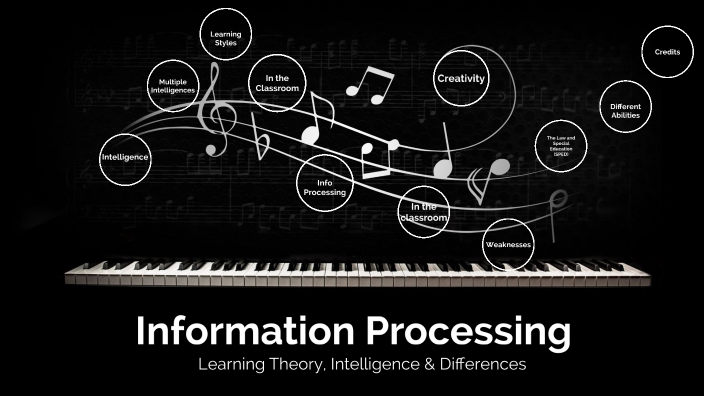 Information Processing Learning Theory by Kathryn Smart on Prezi