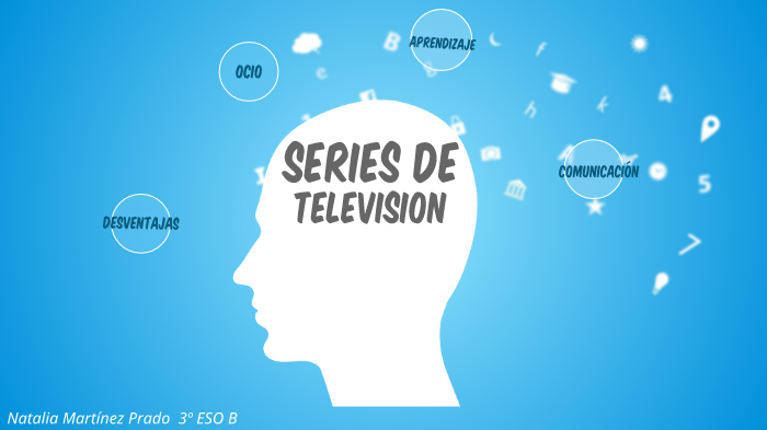 Mapa Mental by Natalia Martínez Prado on Prezi