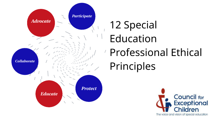 peer reviewed article on special education professional ethical principles