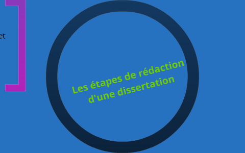 REDACTION D UNE DISSERTATION LITT RAIRE intelligence overview