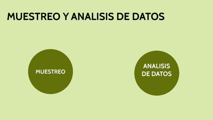 MUESTREO Y ANALISIS DE DATOS by Sergio Rosales on Prezi