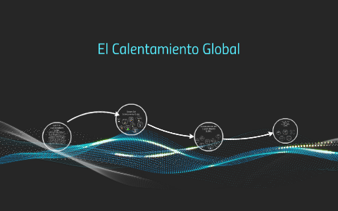 el calentamiento global by Rafael Herrera on Prezi