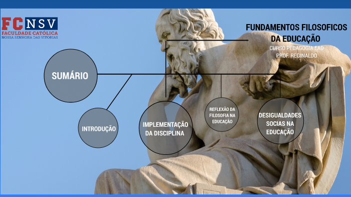 FUNDAMENTOS FILOSOFICOS DA EDUCAÇÃO By Kamila Paulino