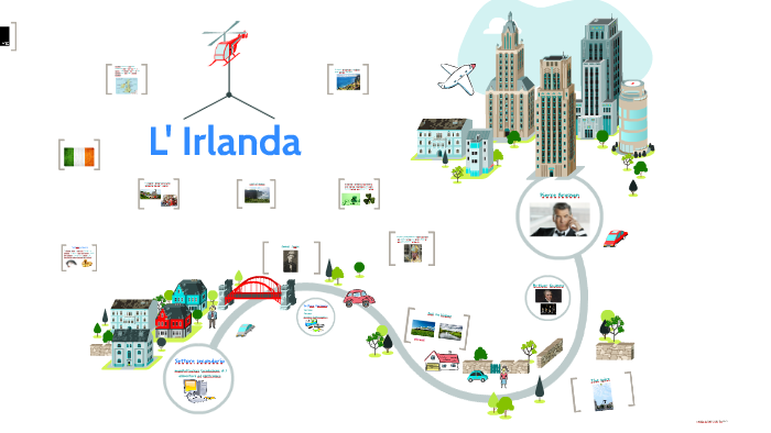L' Irlanda by lavinia luna on Prezi