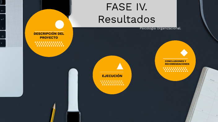 Fase IV. Resultados. by Daniela Flores on Prezi