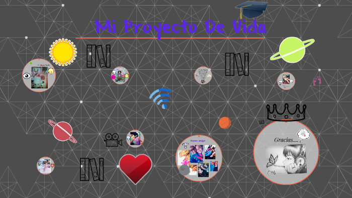 Mi Proyecto De Vida by Paula Andrea Franco on Prezi