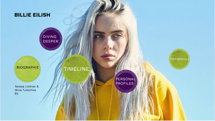 billie eilish by Mina Tutschka on Prezi