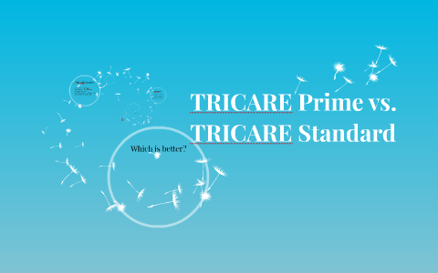 Tricare Prime Copay