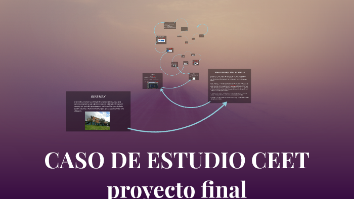CASO DE ESTUDIO by Juan David Perez Mora on Prezi
