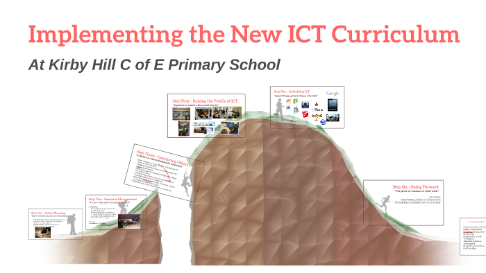 Implementing the New ICT Curriculum by Sam Brunt on Prezi