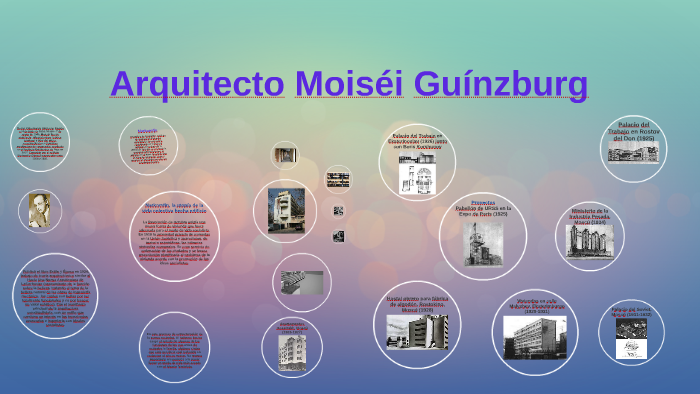 Arquitecto Moiséi Guínzburg by Katerine Ospina on Prezi