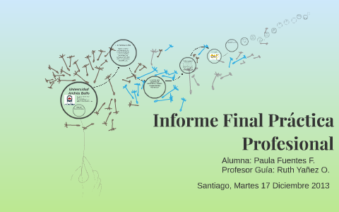 Informe Final Práctica Profesional by on Prezi