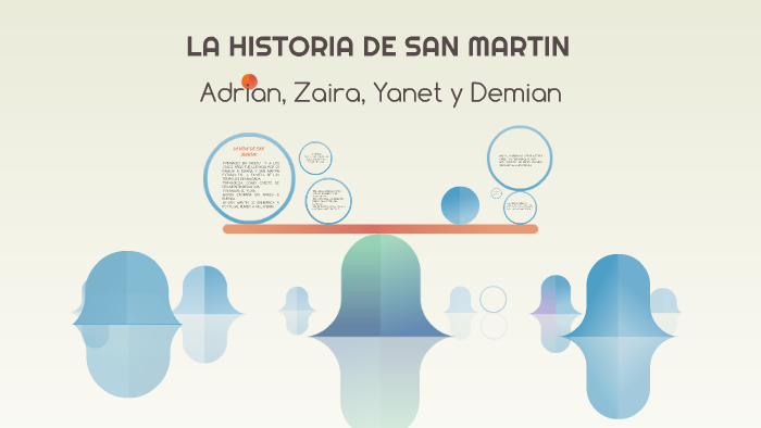 La historia de San Martin by Jesica Soria on Prezi
