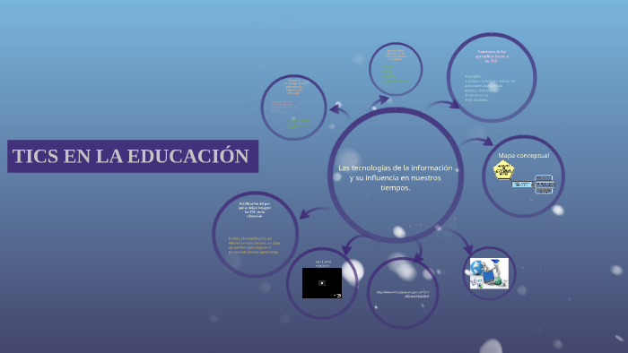 TICS EN LA EDUCACIÓN by Juan Jimenez on Prezi