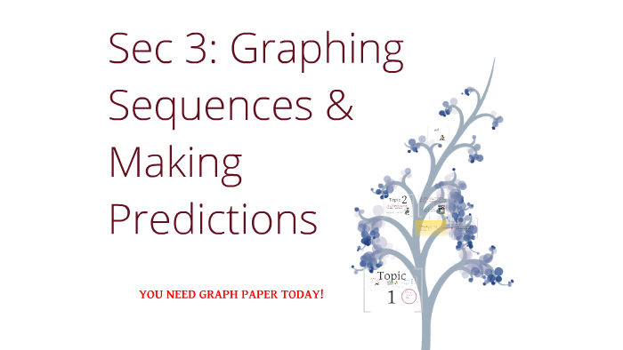 sec 2: graphing sequences and making predictions by Sarah Jones