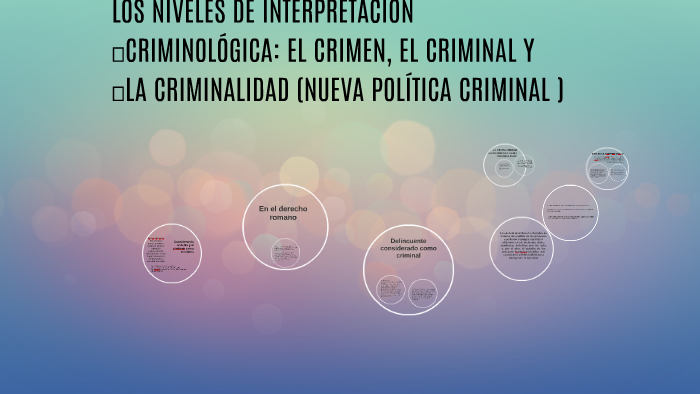 LOS NIVELES DE INTERPRETACIÓN CRIMINOLÓGICA: EL CRIMEN, EL by JAZMIN SC