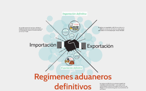 Regimenes Aduaneros Definitivos By Alfredo Zuñiga Estrada On Prezi