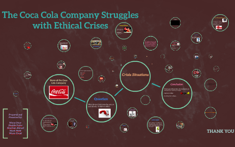 the coca cola company struggles with ethical crisis case study