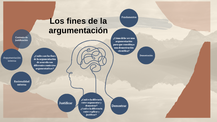 Cual Es El Fin De La Argumentacion