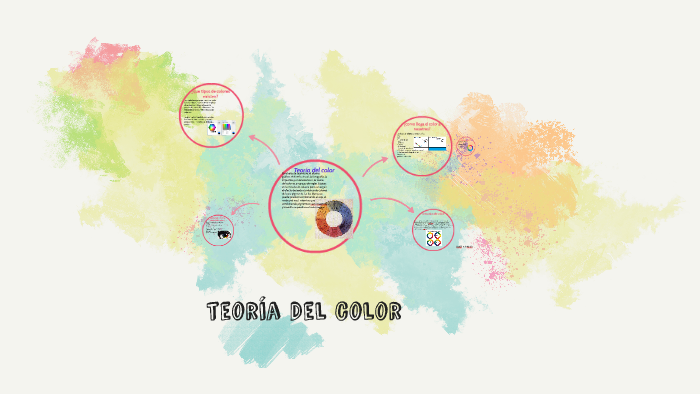 teoria Del color by juan Alvarez on Prezi