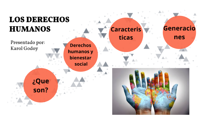 Los derechos humanos by Karol Godoy on Prezi