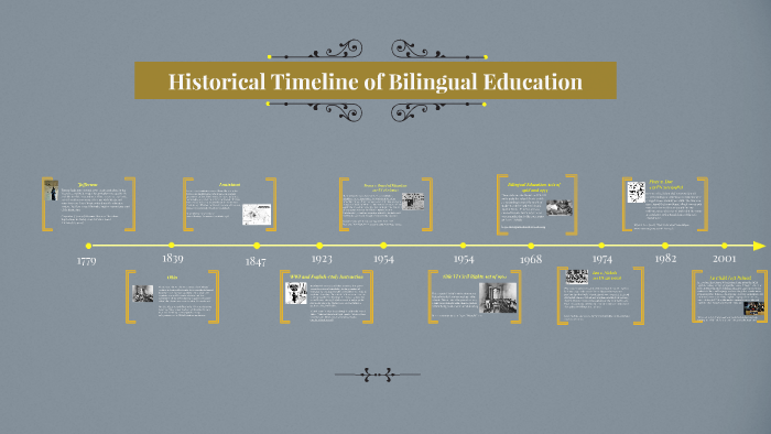 bilingual education court cases timeline