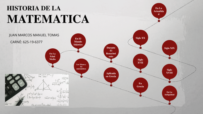 Historia de la Matematica by JUAN MARCOS MANUEL TOMAS on Prezi