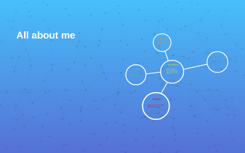All about me by on Prezi