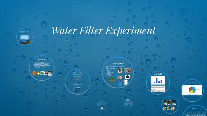 hypothesis of water filtration experiment