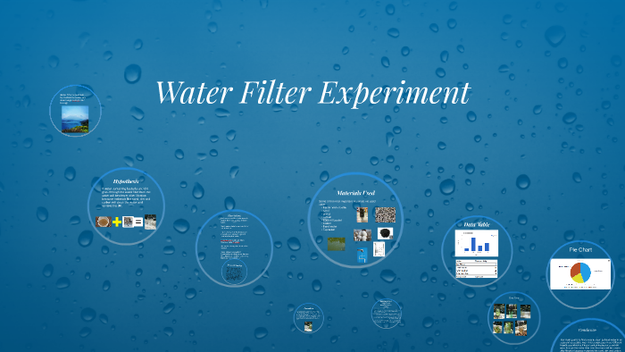 Water Filter Experiment By Juan Diego Luengo